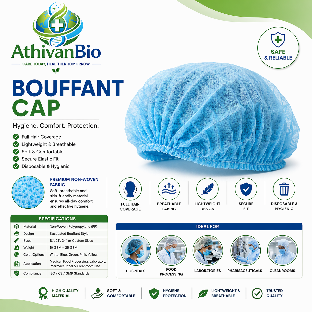 Bouffant Cap