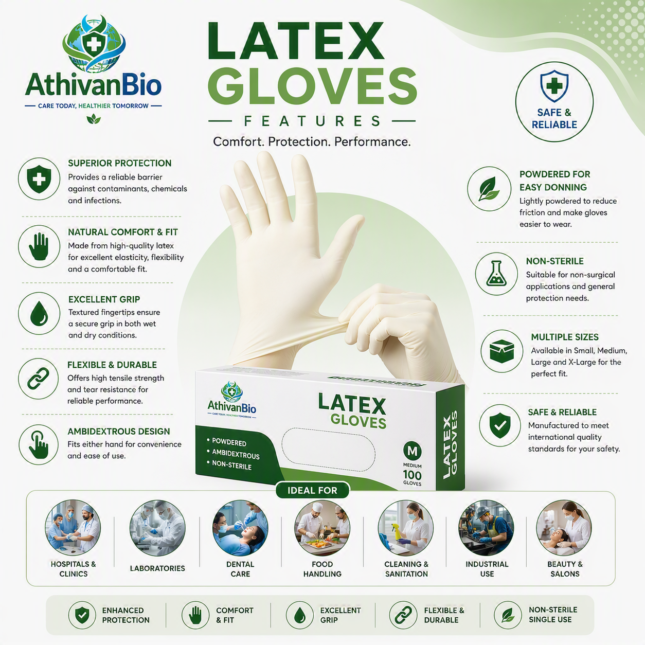 Latex Gloves Features