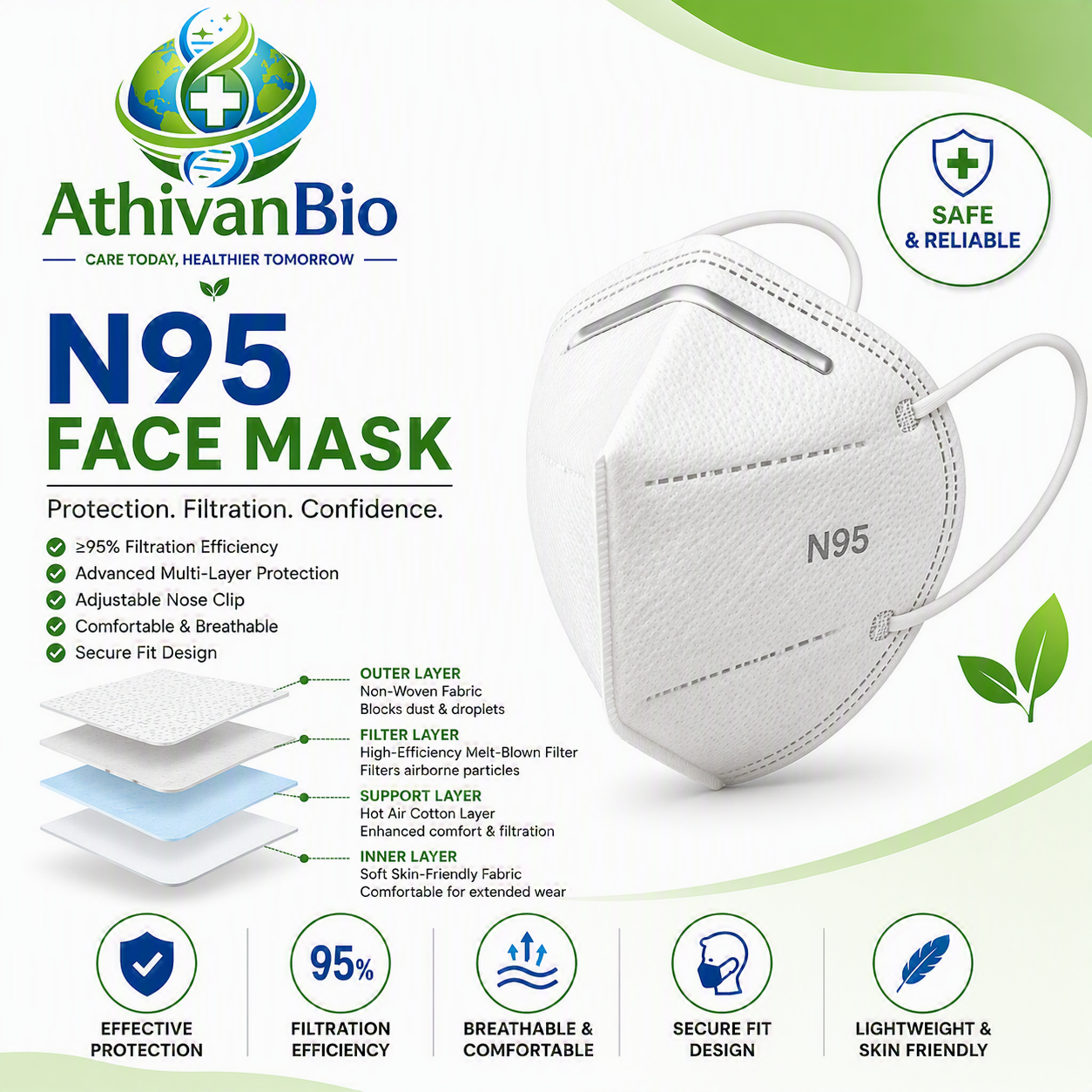 N95 Face Mask
