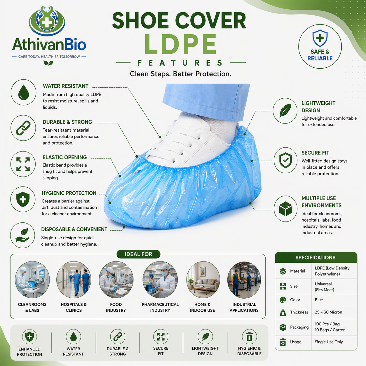 Shoe Cover LDPE Features