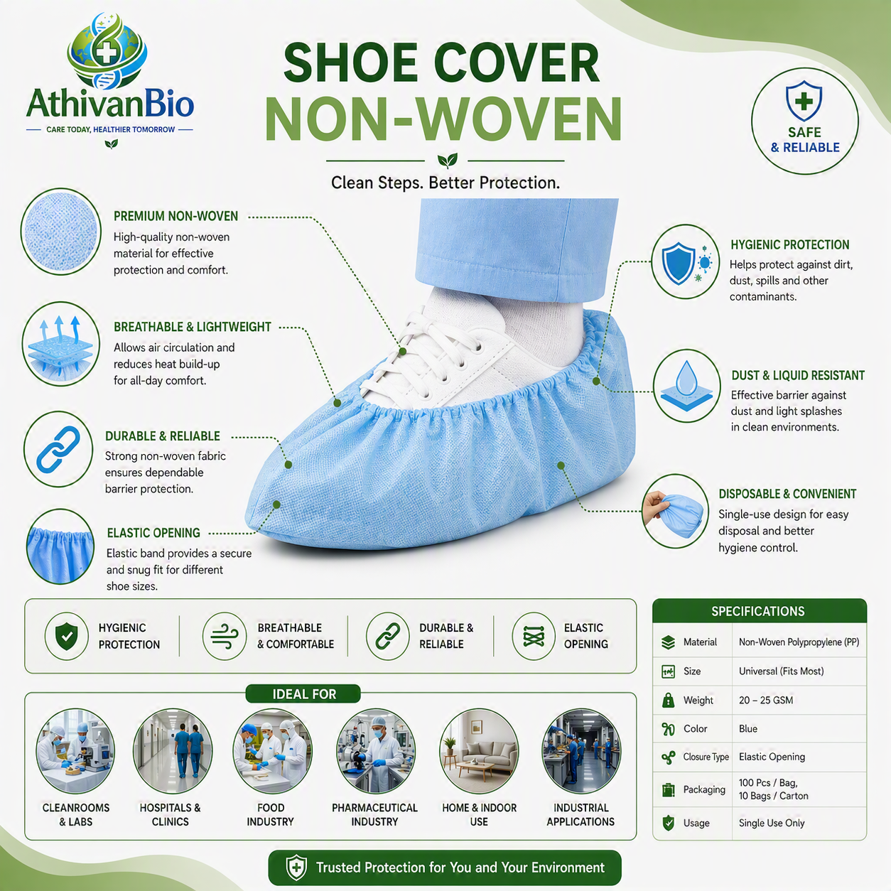Shoe Cover Non Woven Features