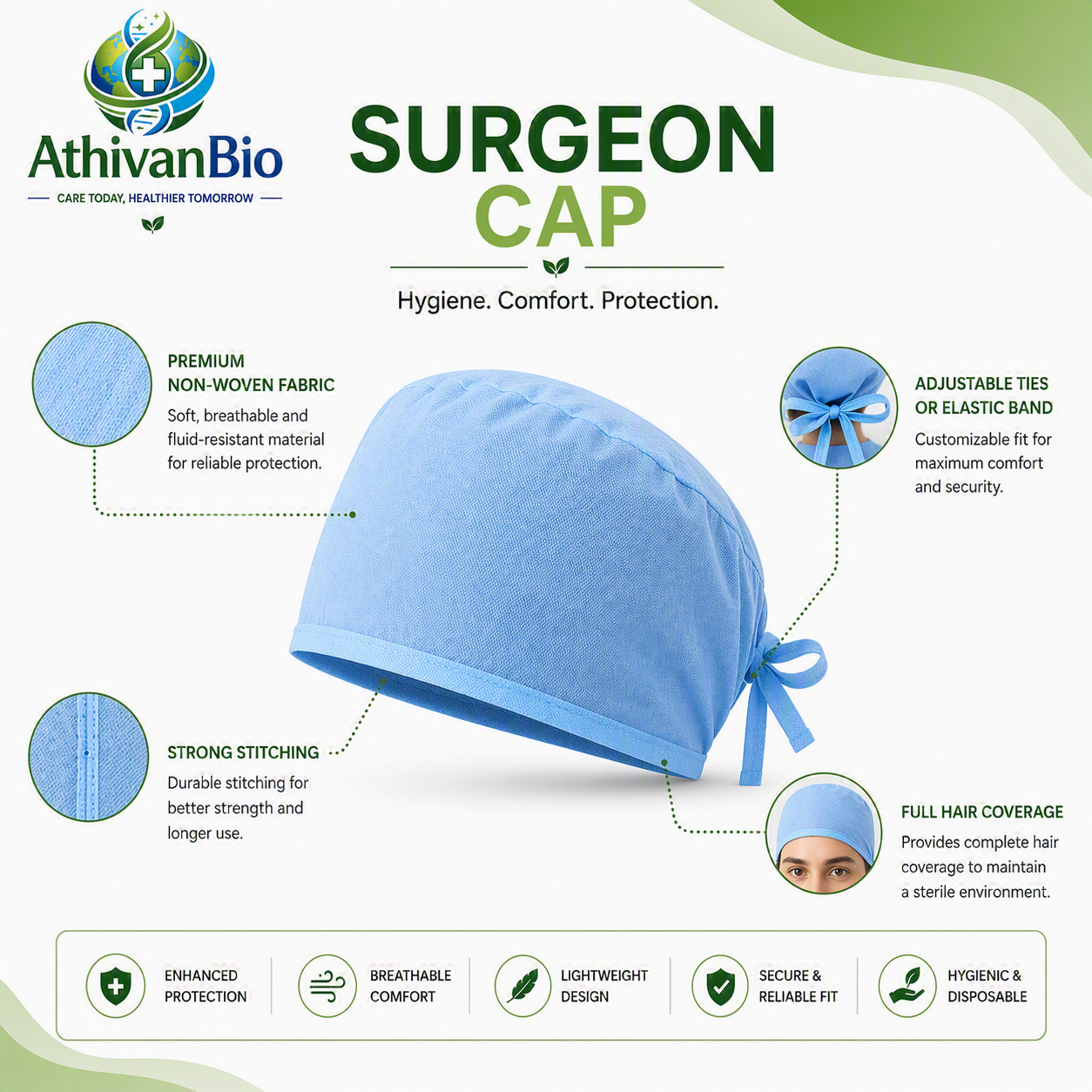 Surgeon Cap