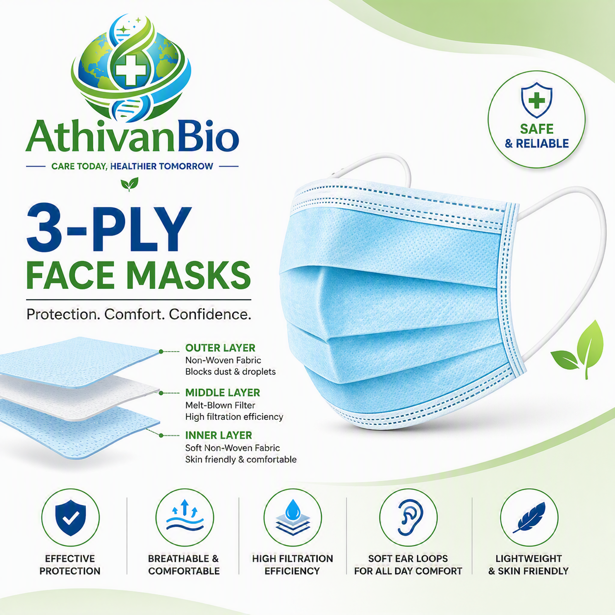 3-Ply Face Masks