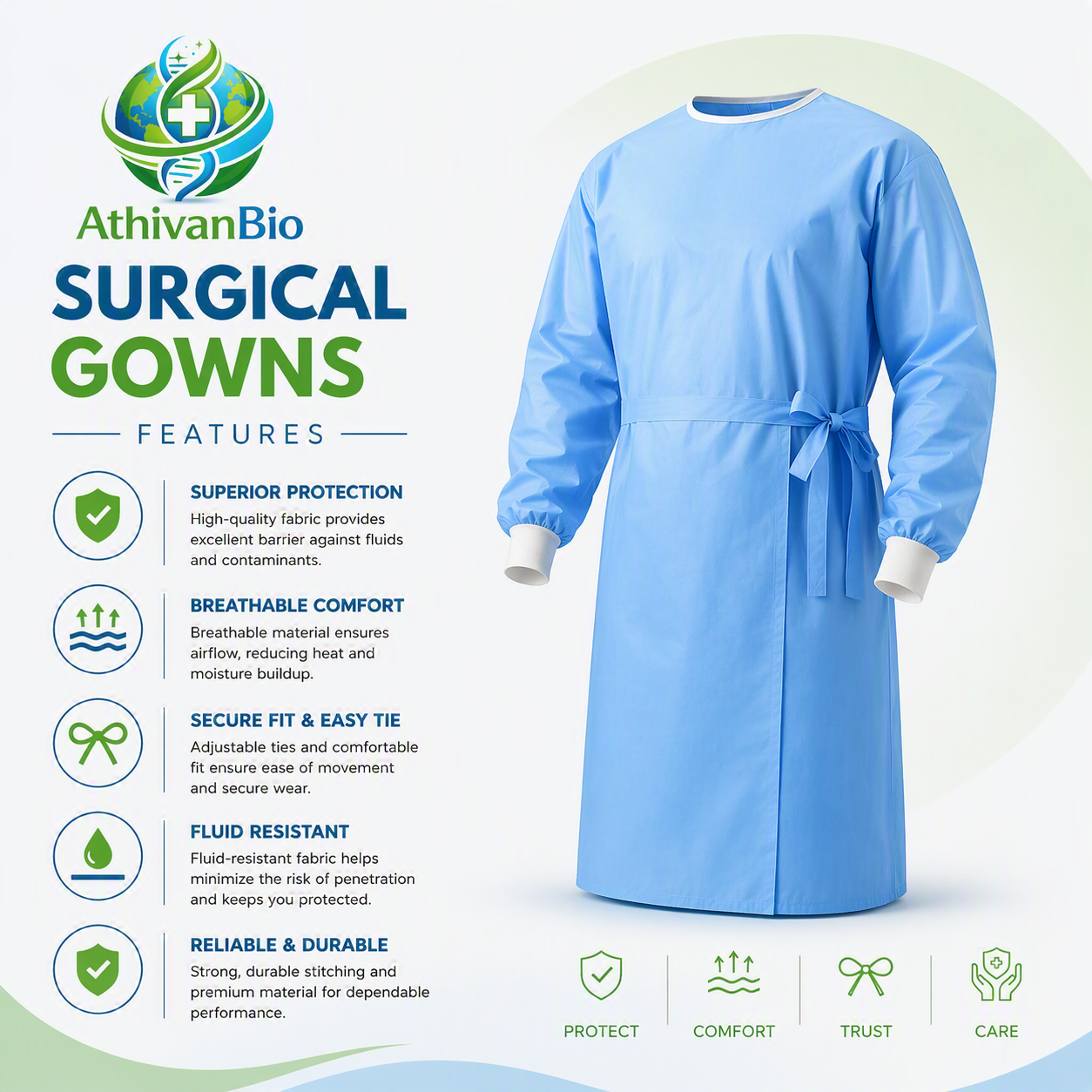 Surgical Gowns Features