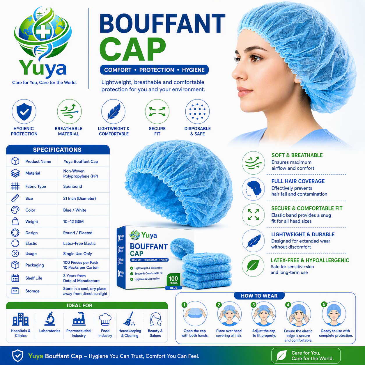 Bouffant Cap Features