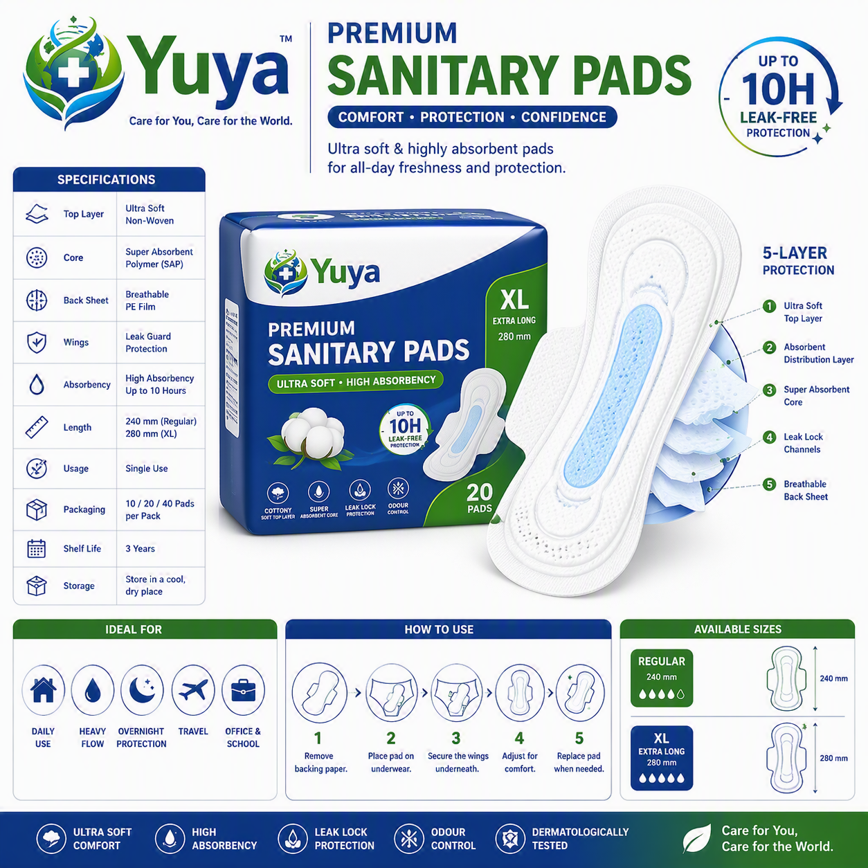 Sanitary Pads Features