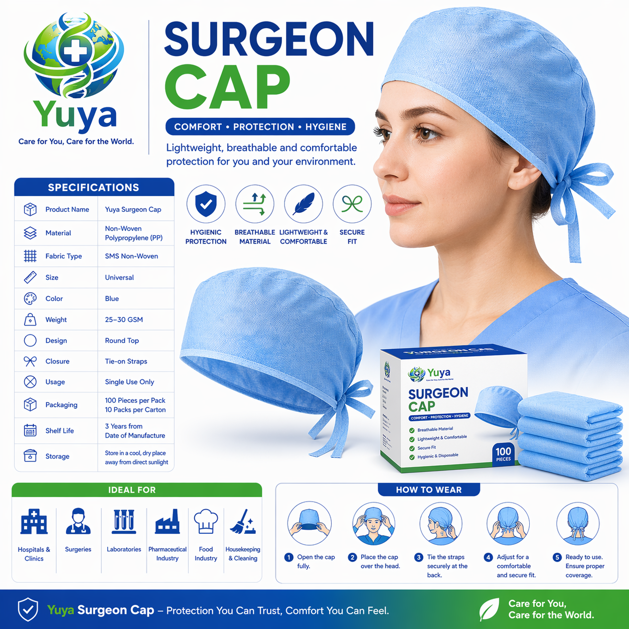 Surgeon Cap Features