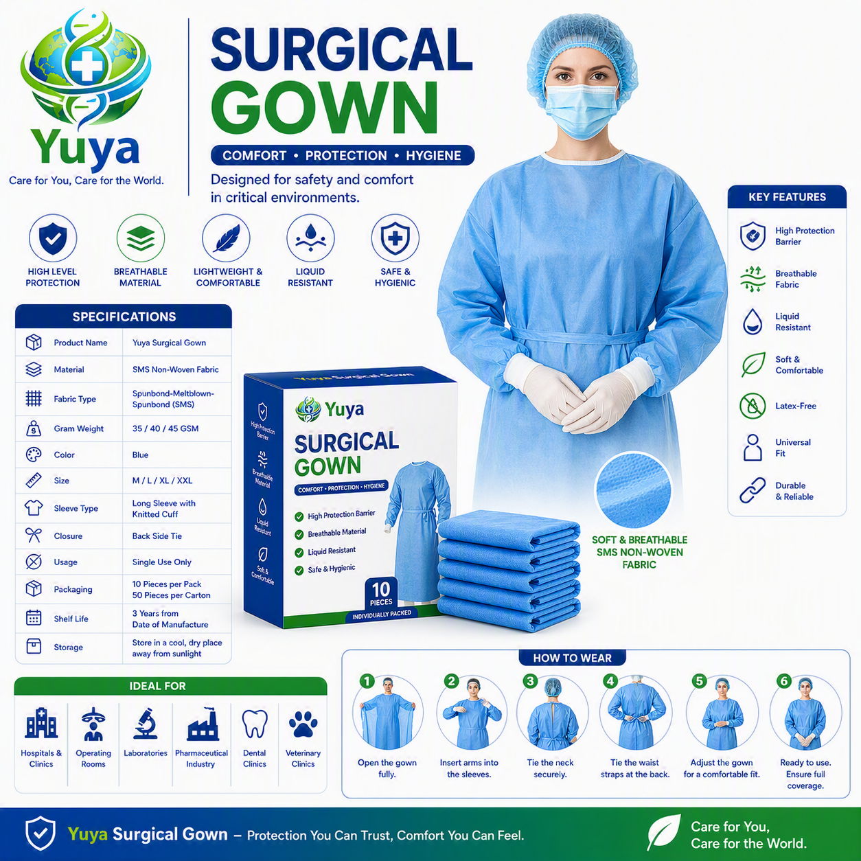 Surgical Gowns Features