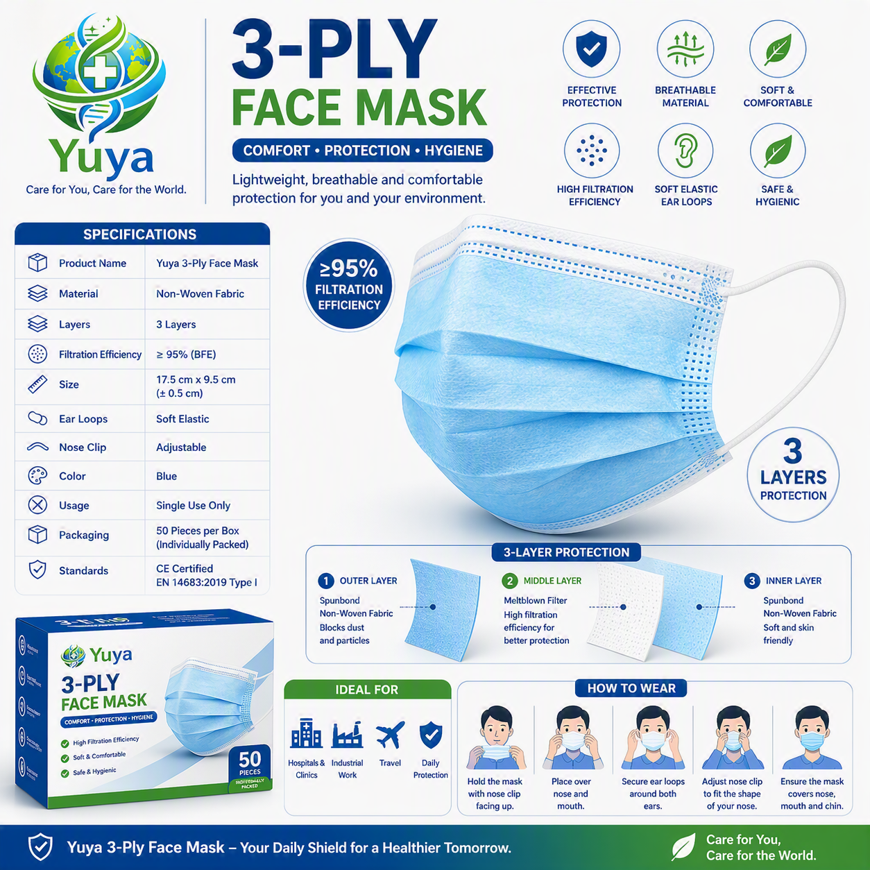 3-Ply Face Masks Features