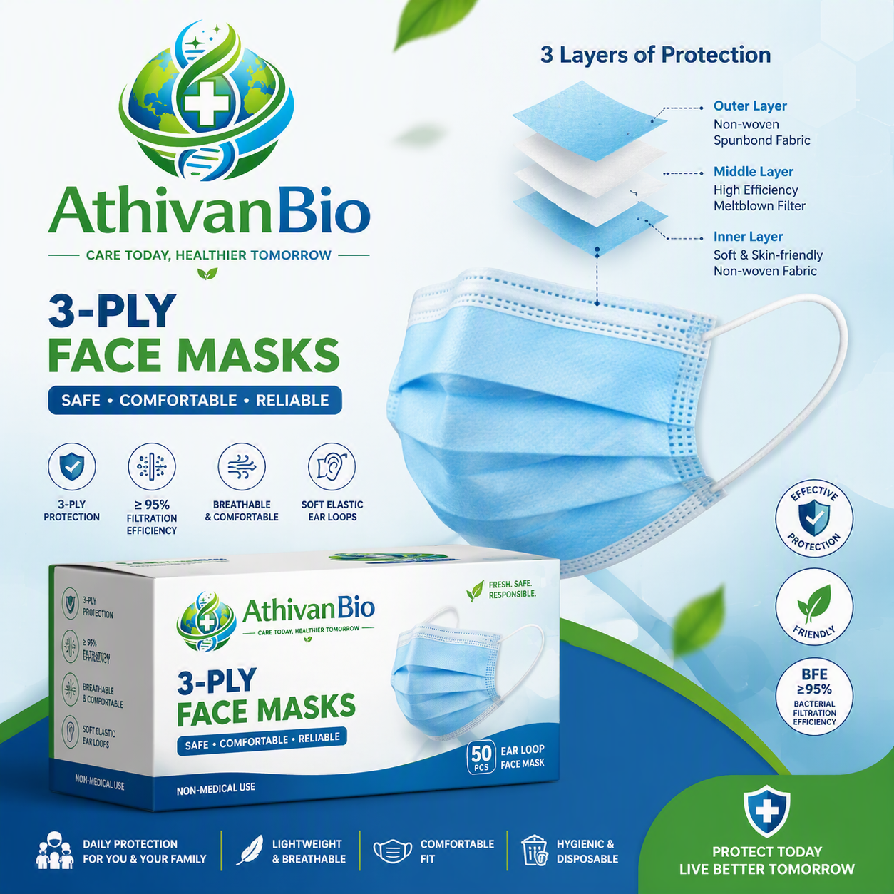 3 Ply Face Masks - Disposable Medical Masks