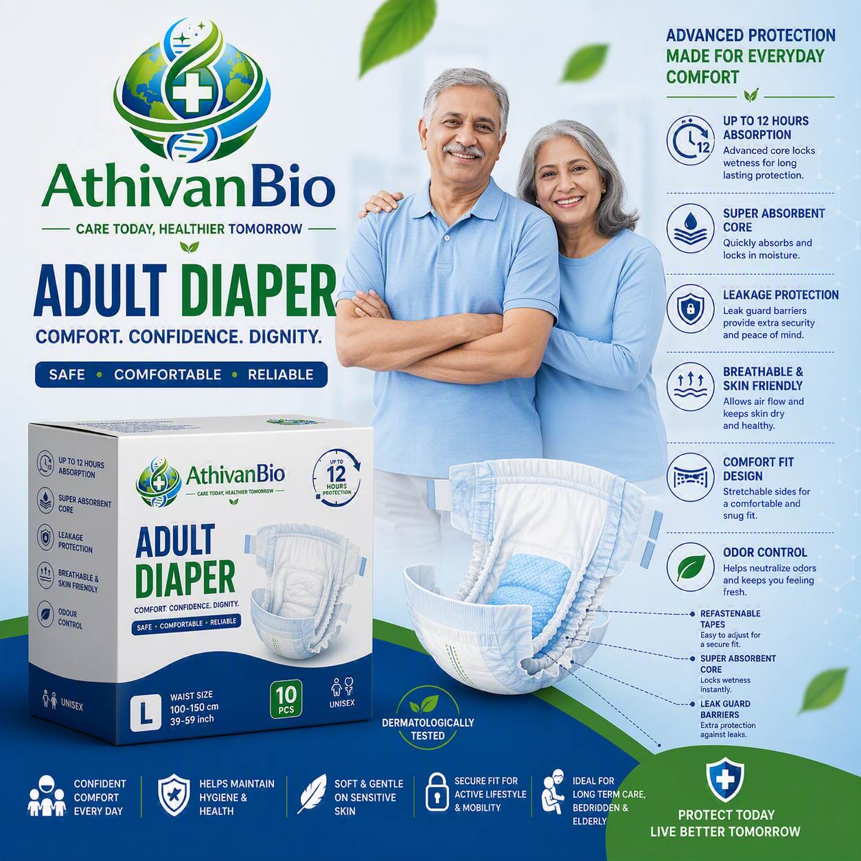 3 Ply Face Masks - Disposable Medical Masks