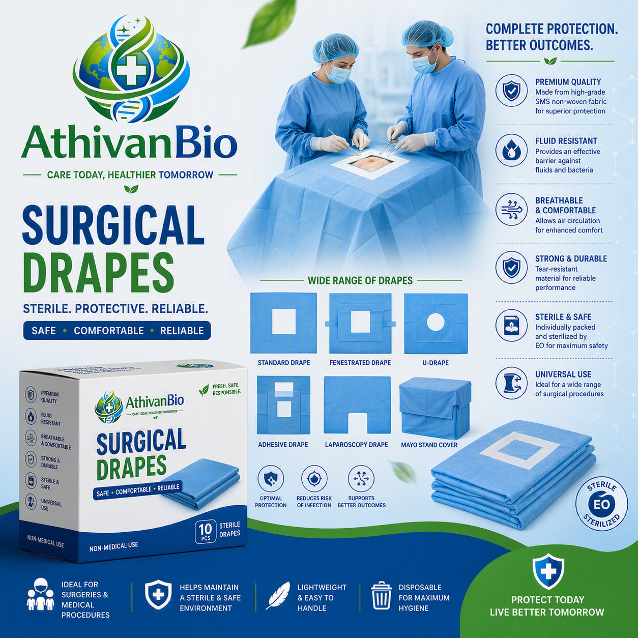 3 Ply Face Masks - Disposable Medical Masks