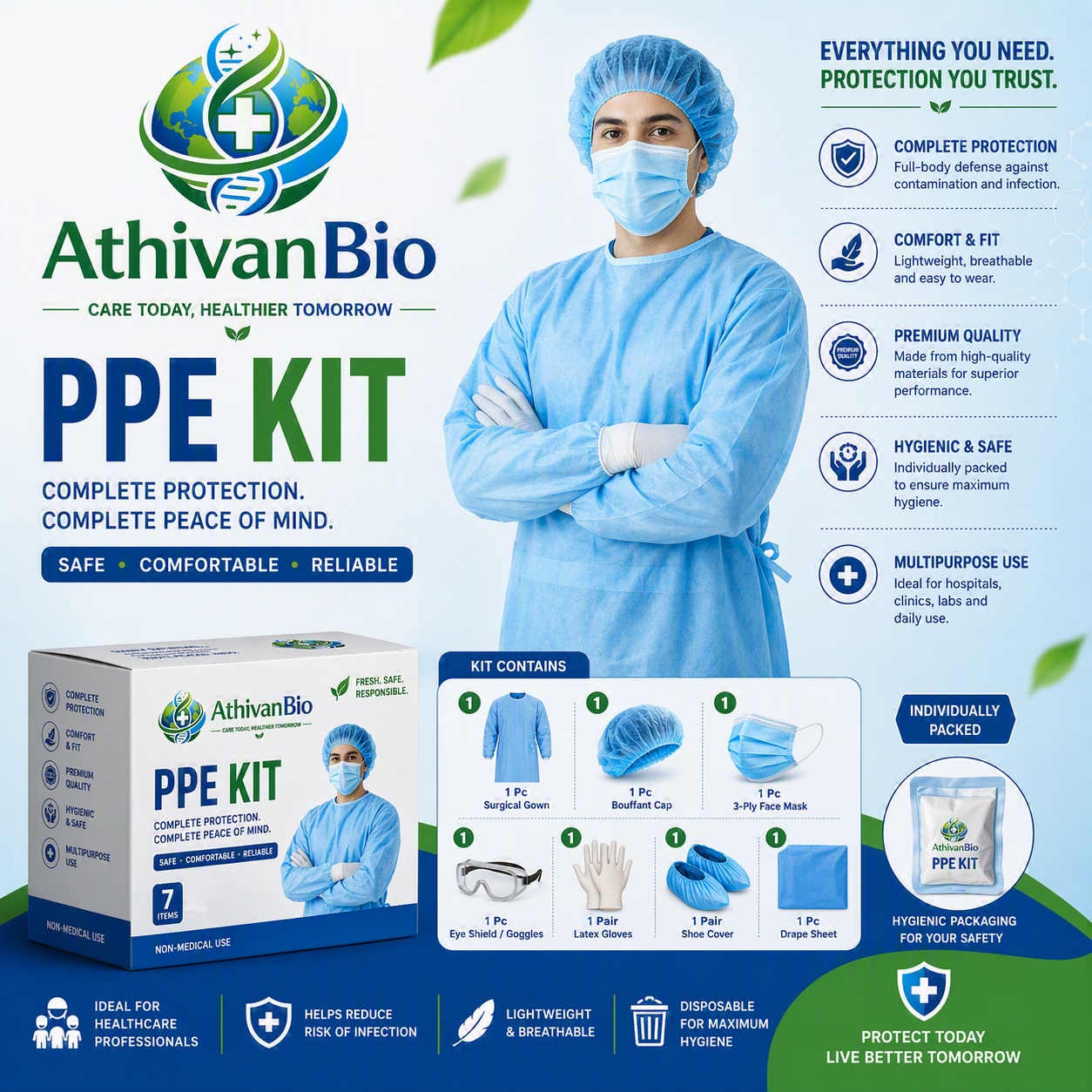 3 Ply Face Masks - Disposable Medical Masks